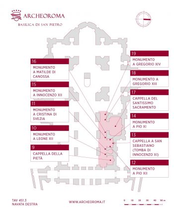 Plan of the right aisle of St. Peter's Basilica