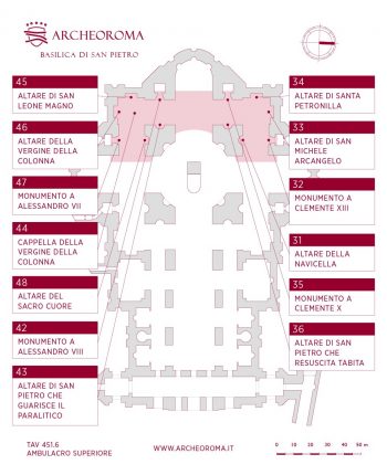 Monuments, chapels and altars in the upper ambulatory of St. Peter's basilica