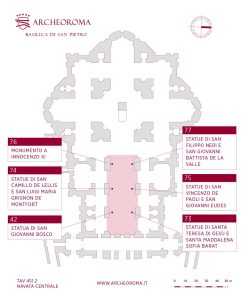 Plan des Mittelschiffs der Vatikanischen Basilika