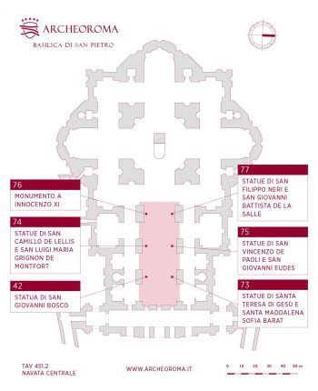 Plan of the central nave of the Vatican basilica