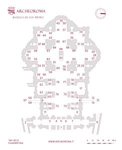 Karte der Werke des Petersdoms (Plan)