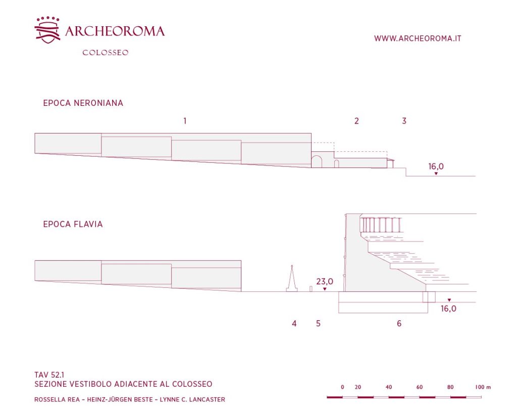 Sezione del vestibolo adiacente al Colosseo