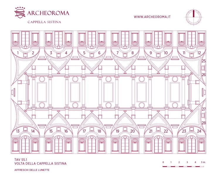 Affreschi delle Lunette - Volta della Cappella Sistina