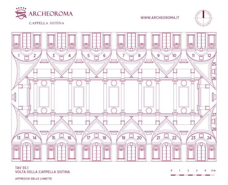 Affreschi  delle Lunette - Volta della Cappella Sistina